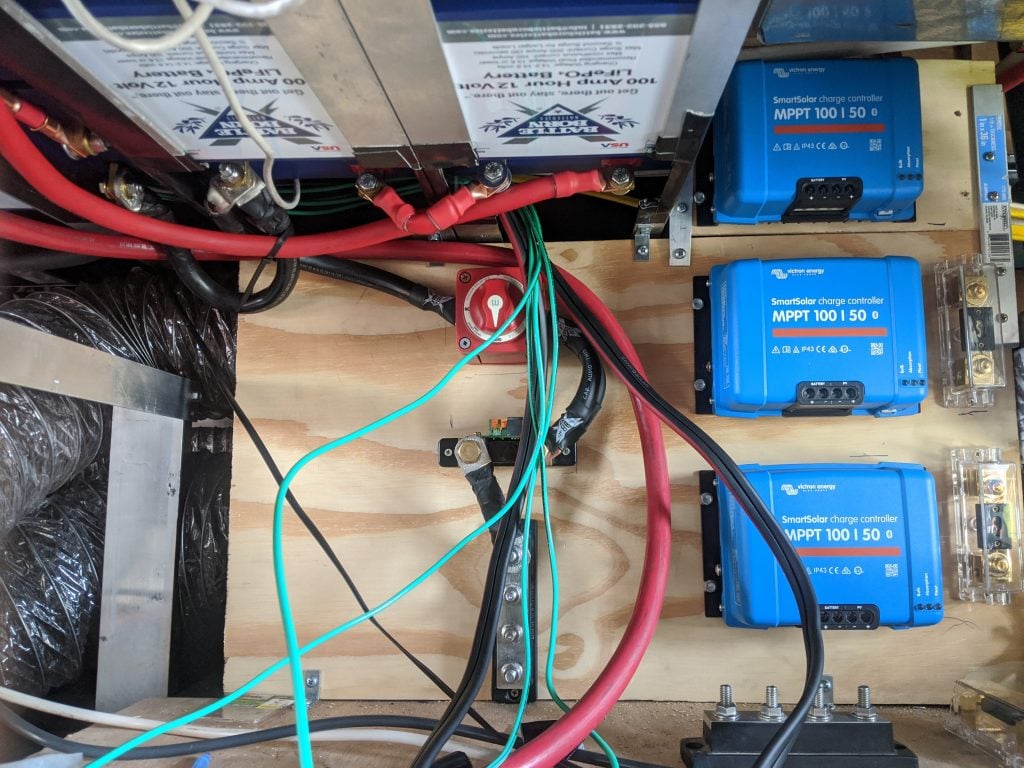 Where exactly should a battery be located inside of a boat?